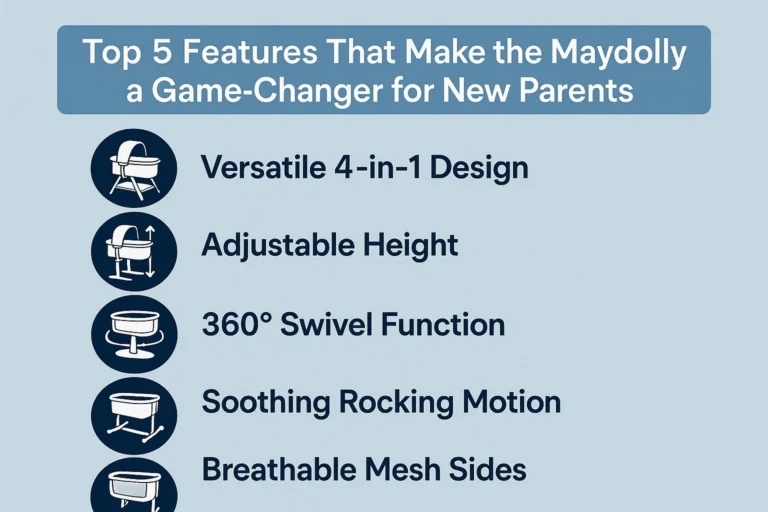Top 5 Features That Make the Maydolly a Game-Changer for New Parents Maydolly a Game-Changer